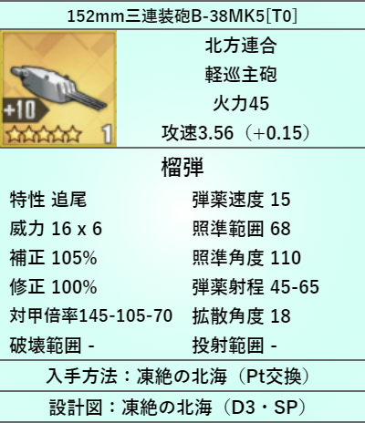 152mm三連装砲B-38MK5[T0]
